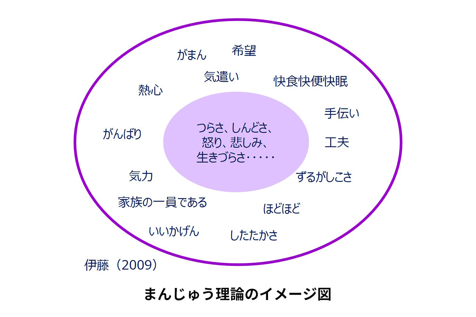 インタビューのイメージ画像